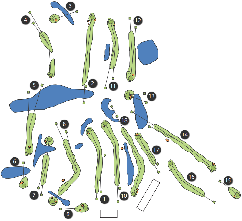 Course Layout